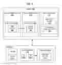 Fig. 03 - Constructing bootloader address space without guaranteed physical memory layout
