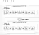 Fig. 07 - PROGRAM EXECUTION SYSTEM AND METHOD FOR LAUNCHING RESIDENT PROGRAMS