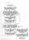 Fig. 14 - PROGRAM EXECUTION SYSTEM AND METHOD FOR LAUNCHING RESIDENT PROGRAMS