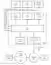 Fig. 01 - Method and system for recursive plug-in application recipe generation