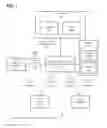 Fig. 02 - Method and system for recursive plug-in application recipe generation