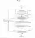 Fig. 04 - INFORMATION PROCESSING DEVICE, INFORMATION PROCESSING METHOD, AND PROGRAM
