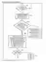 Fig. 01 - System and method for translating a guest instruction of a guest architecture into at least one host instruction of a host architecture