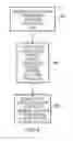 Fig. 04 - System and method for translating a guest instruction of a guest architecture into at least one host instruction of a host architecture