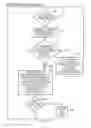Fig. 05 - System and method for translating a guest instruction of a guest architecture into at least one host instruction of a host architecture