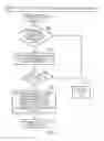 Fig. 09 - System and method for translating a guest instruction of a guest architecture into at least one host instruction of a host architecture