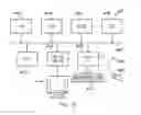Fig. 13 - System and method for translating a guest instruction of a guest architecture into at least one host instruction of a host architecture
