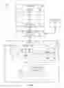 Fig. 02 - Implementing device models for virtual machines with reconfigurable hardware