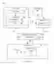 Fig. 03 - Implementing device models for virtual machines with reconfigurable hardware