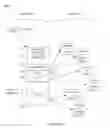 Fig. 04 - Implementing device models for virtual machines with reconfigurable hardware