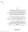 Fig. 07 - Implementing device models for virtual machines with reconfigurable hardware