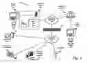 Fig. 02 - VIRTUAL NETWORK FUNCTION PERFORMANCE MONITORING