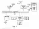 Fig. 03 - VIRTUAL NETWORK FUNCTION PERFORMANCE MONITORING