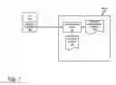 Fig. 08 - VIRTUAL NETWORK FUNCTION PERFORMANCE MONITORING