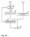 Fig. 11 - VIRTUAL NETWORK FUNCTION PERFORMANCE MONITORING