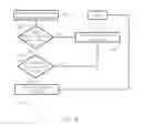 Fig. 07 - Event filtering for virtual machine security applications