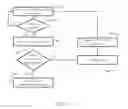 Fig. 09 - Event filtering for virtual machine security applications