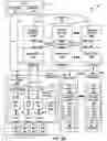 Fig. 04 - Distributed virtual network controller