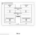 Fig. 06 - Distributed virtual network controller