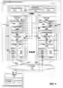 Fig. 07 - Distributed virtual network controller