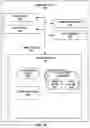 Fig. 16 - Distributed virtual network controller
