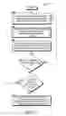 Fig. 04 - Data-driven feedback control system for real-time application support in virtualized networks