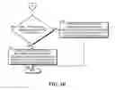 Fig. 06 - Data-driven feedback control system for real-time application support in virtualized networks