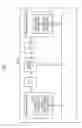Fig. 02 - Electronic Control Device and Stack Usage Method