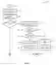 Fig. 07 - Dynamic runtime task management