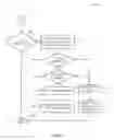 Fig. 08 - Dynamic runtime task management