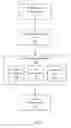 Fig. 06 - Workload-to-cloud migration analysis based on cloud aspects