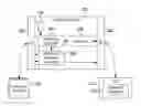 Fig. 01 - Resource provisioning in distributed computing environments