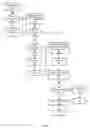 Fig. 05 - Opening unsupported file types through remoting sessions