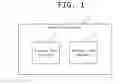 Fig. 02 - Event flow system and event flow control method