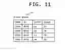 Fig. 12 - Event flow system and event flow control method