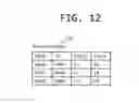 Fig. 13 - Event flow system and event flow control method