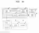 Fig. 17 - Event flow system and event flow control method
