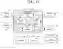 Fig. 18 - Event flow system and event flow control method