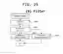 Fig. 26 - Event flow system and event flow control method
