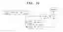 Fig. 34 - Event flow system and event flow control method