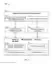 Fig. 06 - Managing applications for power conservation