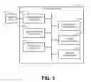 Fig. 04 - Methods and apparatus to recover a processor state during a system failure or security event