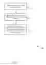 Fig. 07 - Data storage system durability using hardware failure risk indicators