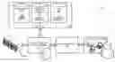 Fig. 01 - Enhanced diagnostic and remediation system