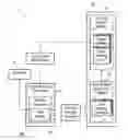 Fig. 01 - Method for fault handling in a distributed it environment
