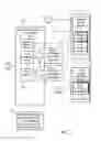 Fig. 02 - Method for fault handling in a distributed it environment