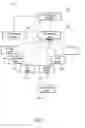 Fig. 05 - Method for fault handling in a distributed it environment