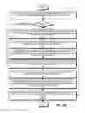 Fig. 12 - Integrated security and data redundancy
