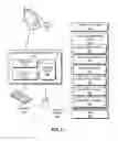 Fig. 15 - Integrated security and data redundancy