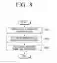 Fig. 09 - ELECTRONIC APPARATUS, METHOD FOR CONTROLLING THEREOF AND DISPLAY APPARATUS